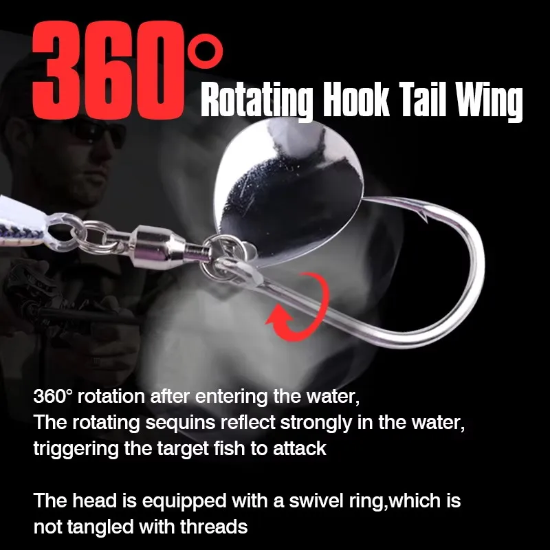Metal Jig Lure With Spinning Blade Saltwater Slow Jigging Casting Lead Fish Lure Freshwater Sea Fishing Tackle For Bass Mackere view 6
