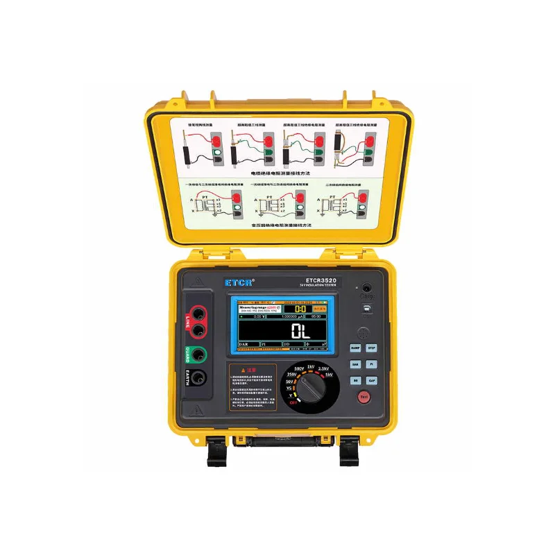 ETCR 3520 High Voltage Insulation Resistance Test Multimeter High Precision Digital Voltmeter 30T Wide Range