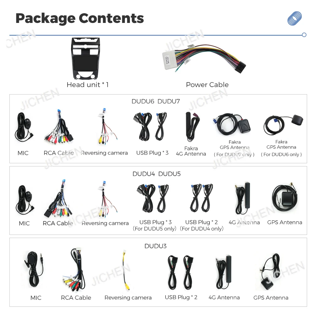 MEKEDE DUDU7 8 Core Multimedia Player 2k Screen Global Positioning System Navigation 12 + 512 Cars - Play Android Cars