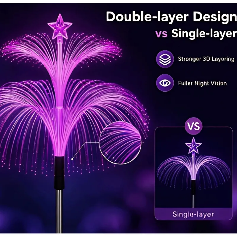 Solar Jellyfish Path Lights Dual Layer Color Changing Waterproof Plug-in Outdoor Lawn Patio Decor Lamp