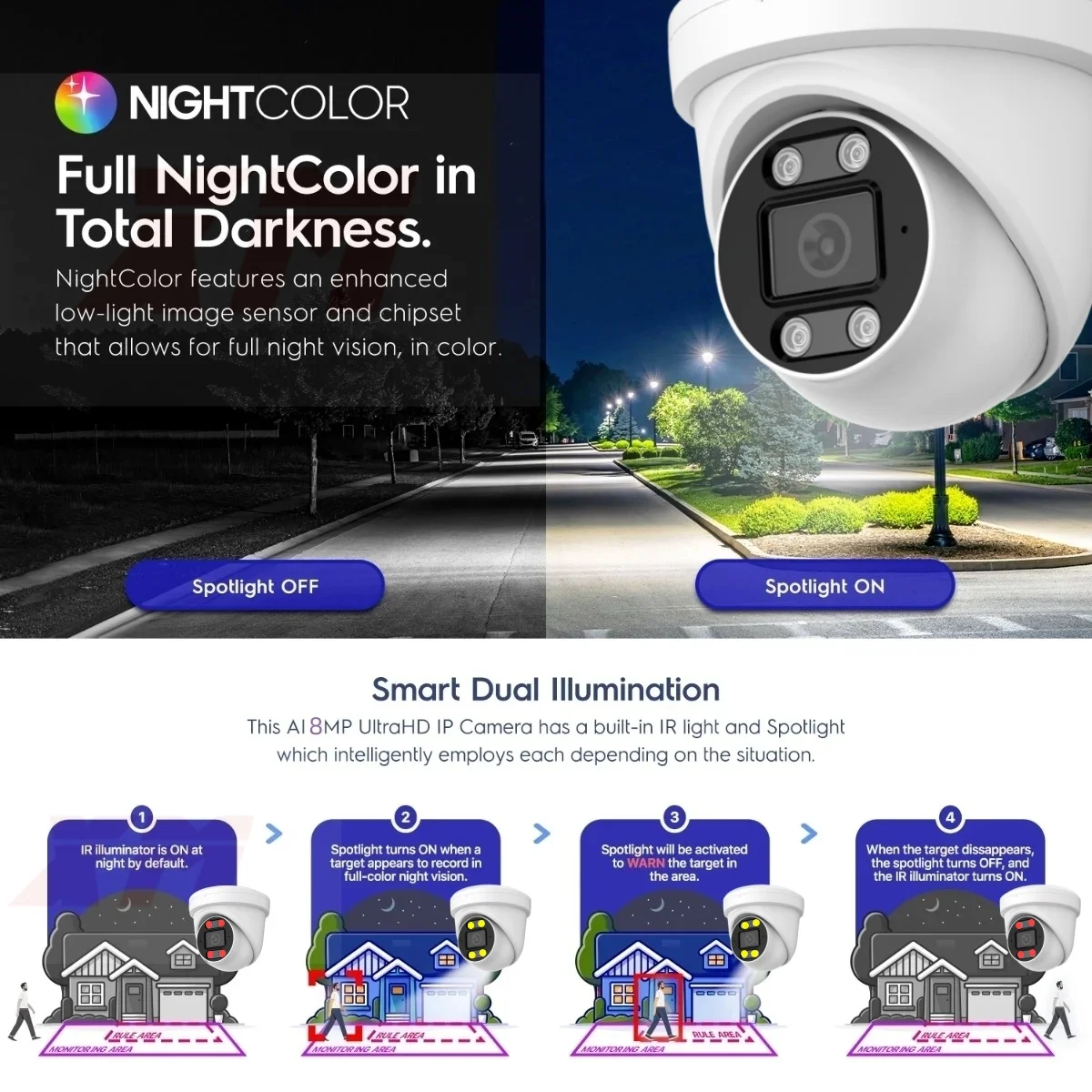 Ultra HD 4K 8MP POE IP Camera Color Night Vision Two-Way Audio Outdoor H.265 Onvif Dome CCTV Security Camera for Home 5MP 4MP 3M