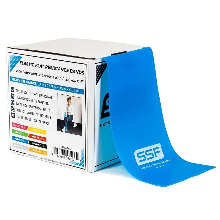 

Flat Resistance Bands for Upper and Lower Body Strength Training and Exercise. Non-Latex Flat Physical Therapy Exercise Bands -