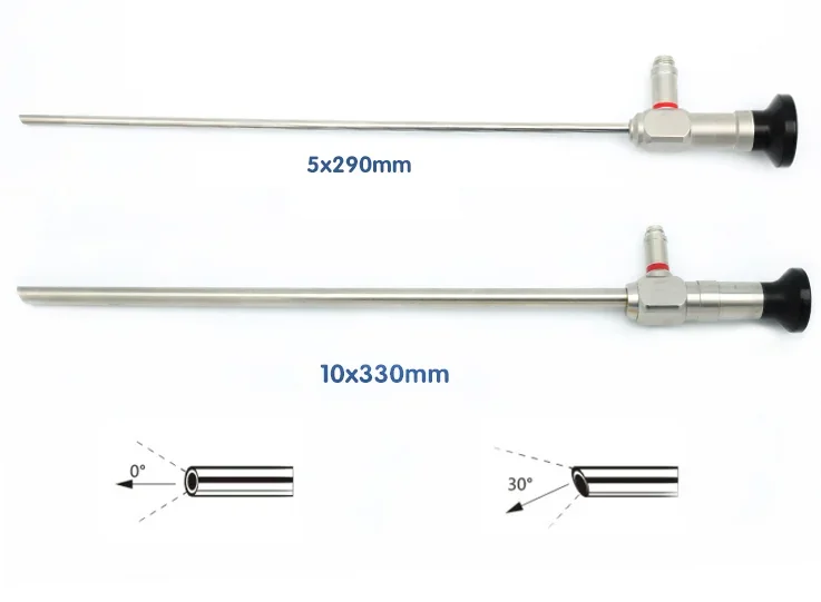 

Laparoscopic endoscopy operating mirror HD