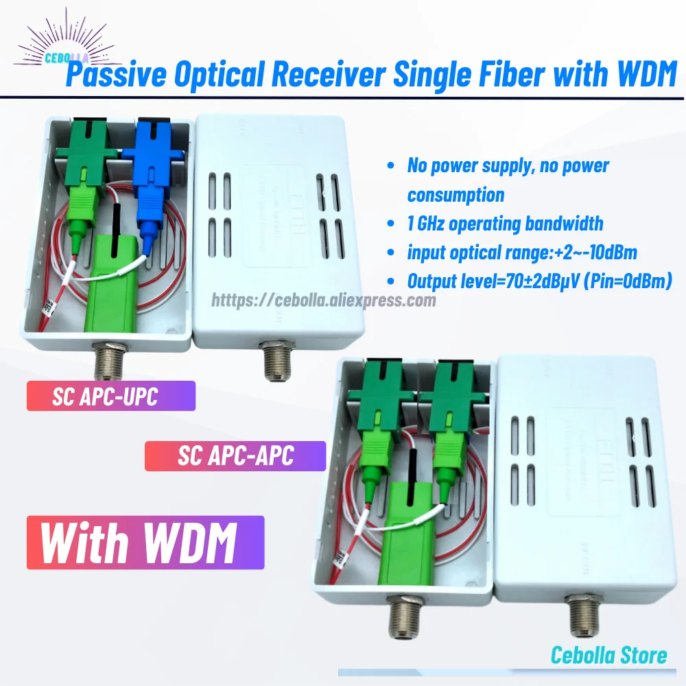 YT-8684-P Mini CATV Passive Receiver FTTH Fiber Optical with WDM SC-APC/UPC Optical To RF Signal Converter