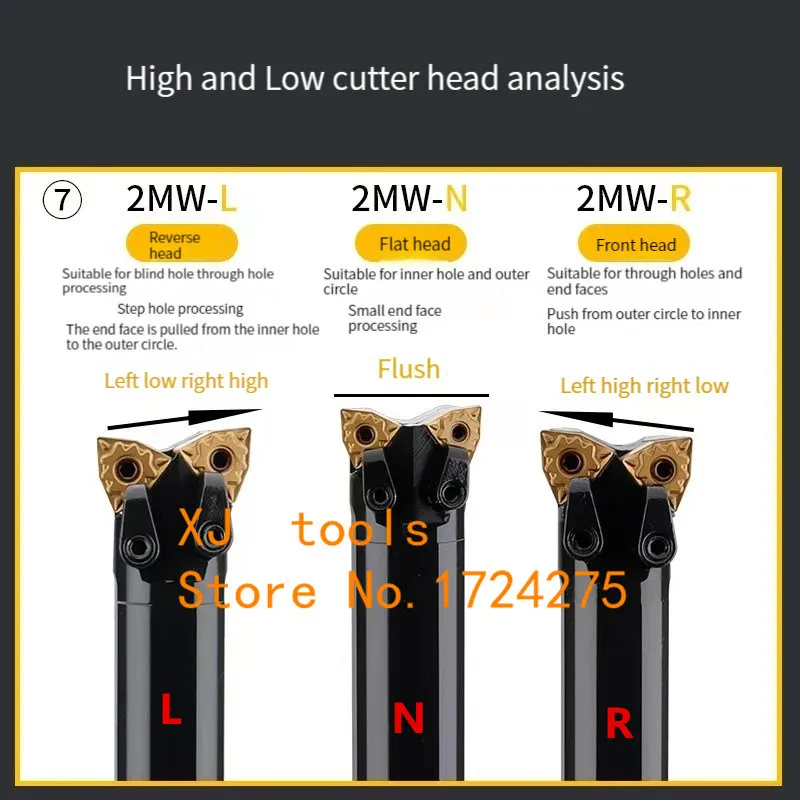 S32T S25S 2MWR08 2MWN08 MWLNR08 Double Head Holder External and Internal Two Use Mechanical Lathe Violent Turning Holde WNMG08