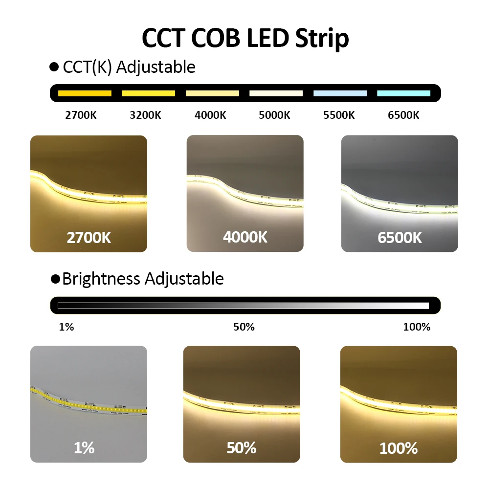 DC 24V CCT COB LED Strip Light Dimmable Kit 608 Chips 1M 2M 3M 4M 5M Dual White WW CW LED Tape Ribbon Lamp for Home Decor