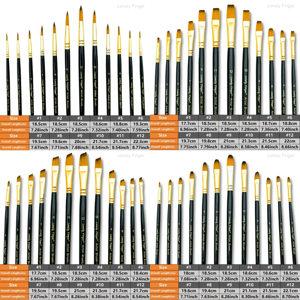 Artist Paint Brushes Set, 12/48 Pcs Round/Angular/Flat/Filbert Brushes ,Professional  for Acrylics, Ink, Watercolor, Gouache, Oi