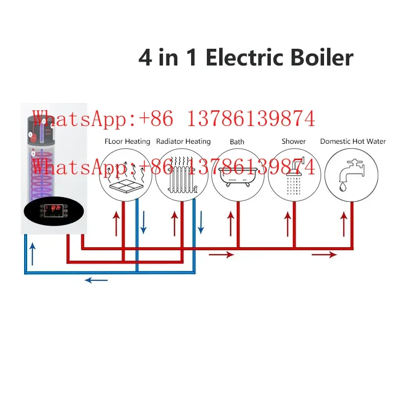 8KW التدفئة الكهربائية كومبي المرجل المنزل الكهربائية غلاية التدفئة المركزية غلاية كهربائية للتدفئة المركزية والمياه الساخنة #5
