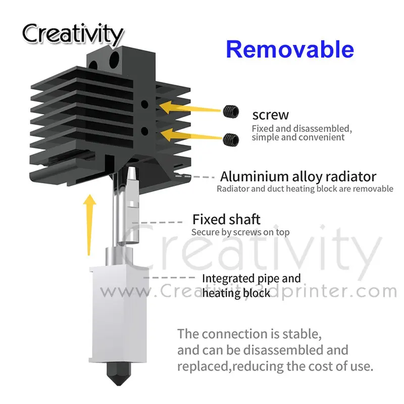 Actualización Hotend para Bambu Carbon Lab X1 y P1P Termistor Varilla de calentamiento CHT Boquilla de acero duro Bamboo P1P Bambulabsx1 J-Head Hot