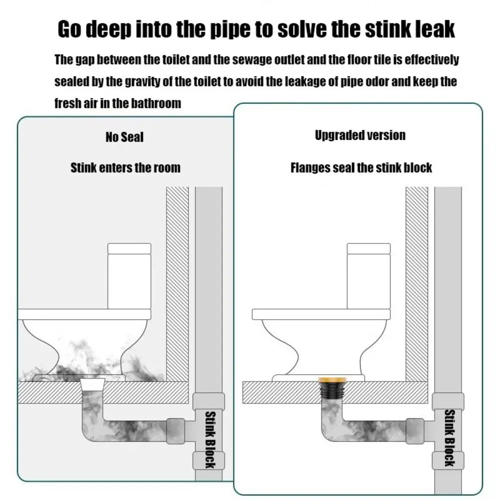 

Уплотнительное кольцо для фланца унитаза из силикагеля, хорошая герметизация, высокая эластичность, обратный клапан для унитаза, предотвращает сгремушение запаха