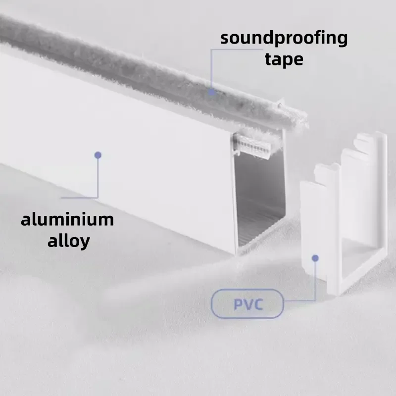 Best Quality Aluminum Material U Channel 100% Blackout Light Blockers for Window  Blinds