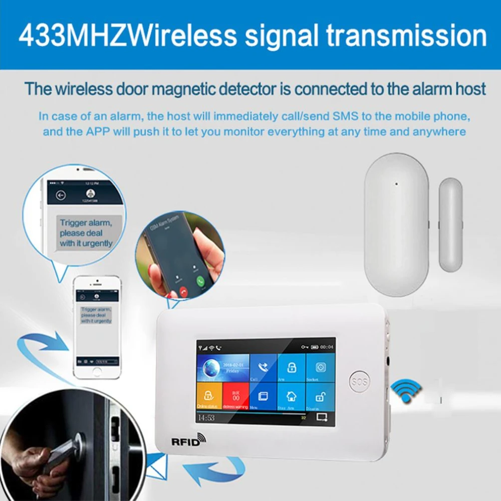 YUPA Wireless Magnetic Sensor Window Door Sensor for All RF 433MHz Home Alarm Security Smart Gap Sensor to Detect Open Door　TUYA