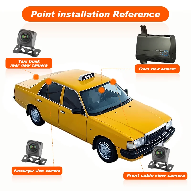 Smart 1080P Cmsv6 Hd Dvr 4-канальный GPS-трекер автомобиля Ahd 4g Gps Wi-Fi Mdvr Аналоговая камера Мобильный видеорегистратор Mdvr