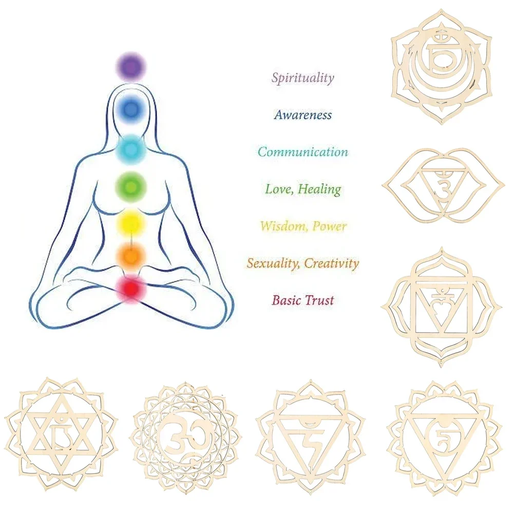 7PCS/set Wooden Chakra Board Reiki Wall Hanging Decoration Pendant Yoga Meditation Spiritual Energy Wicca Pendulum Placemats