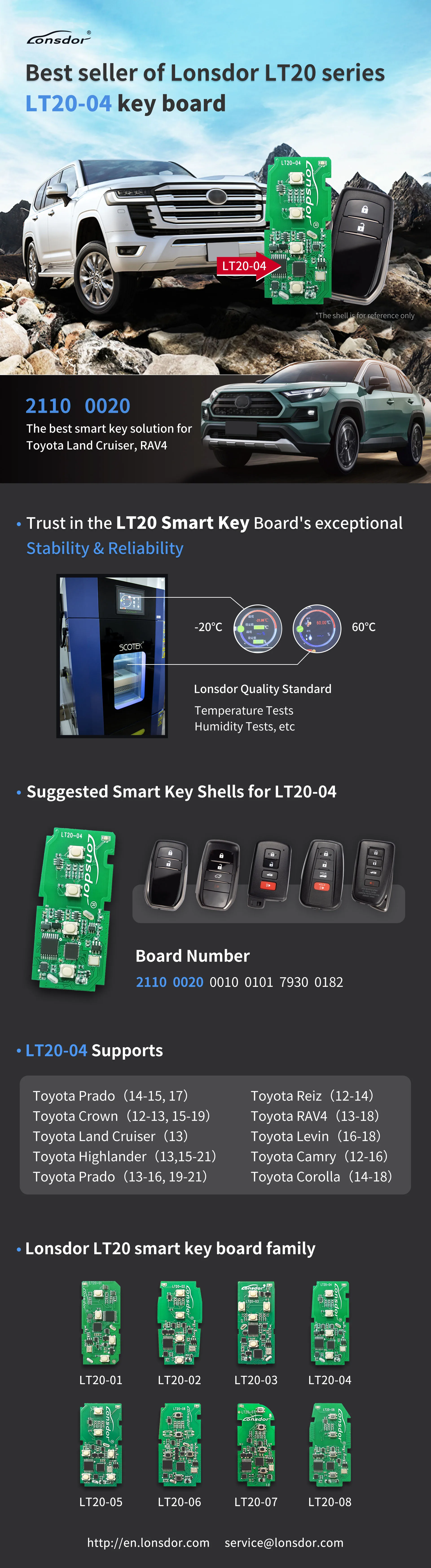 Lonsdor LT20 8A+4D Smart Key LT20-01 LT20-02 LT20-03 LT20-04 LT20-05 LT20-06 LT20-07 LT20-08 LT20-10 Unterstützt K518 K518ISE KH100+ – Detail 14