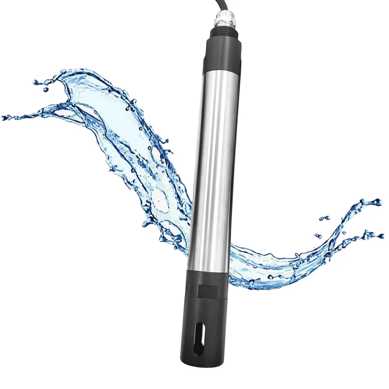 Multi Parameter Tes…