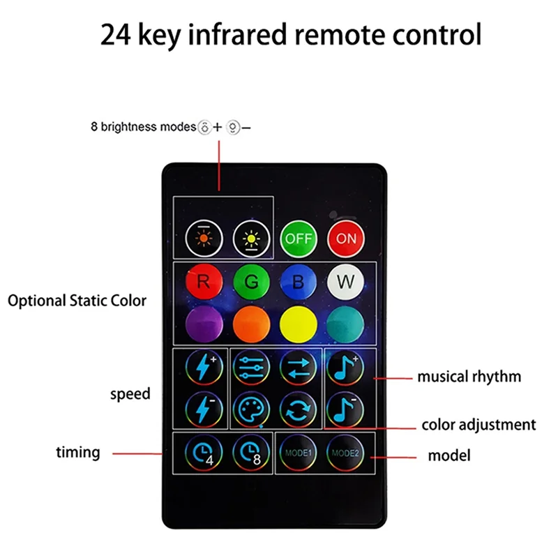 1Set RGB Phantom Color String Lights Set Intelligent Point Control Waterproof Ambient Lights LED String Lights