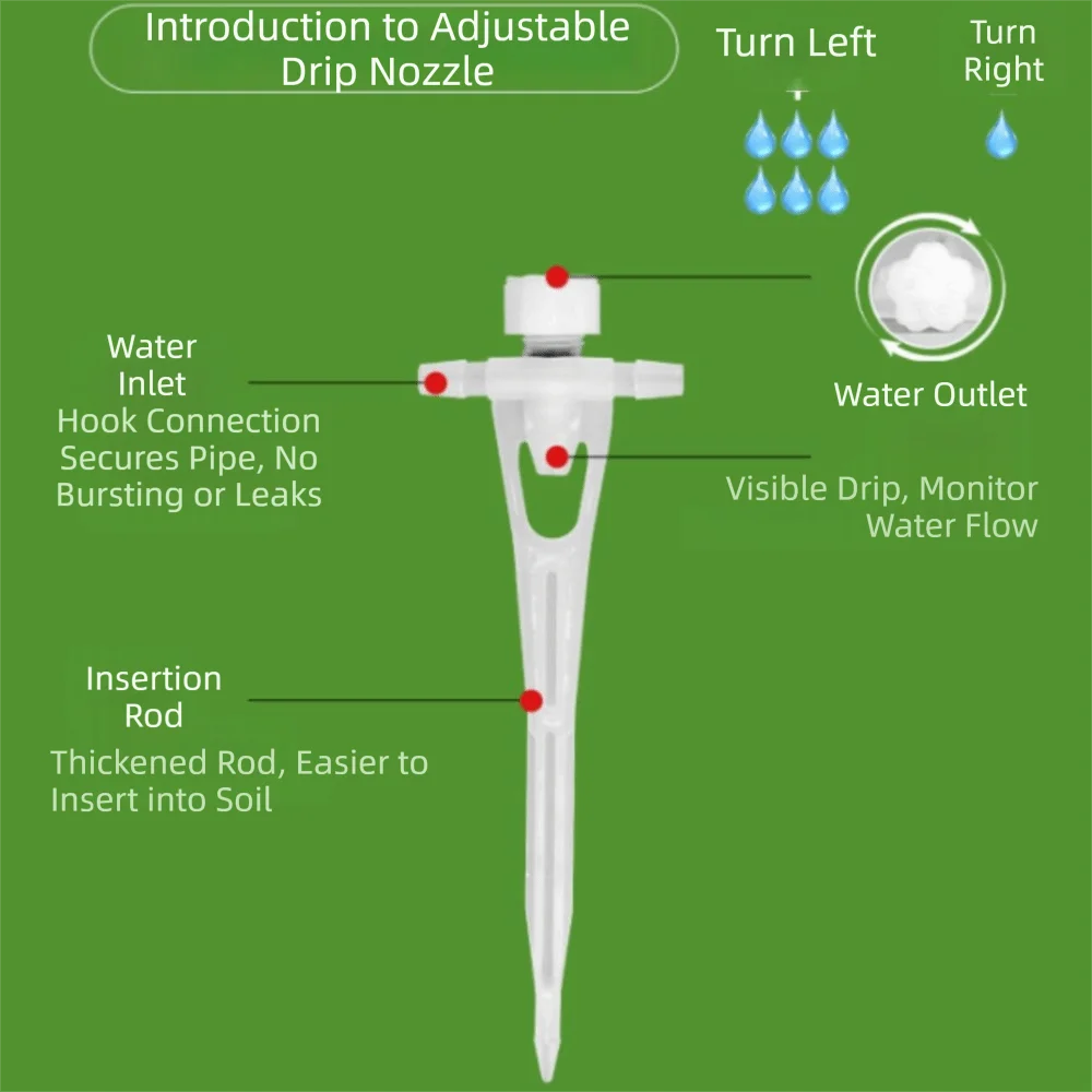 

Humidity Sensing Automatic Watering Device 3 Protection Functions Intelligent Humidity Detection Smart Plant Waterer
