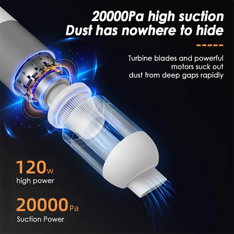 Handheld Cordless Vacuum Cleaner 20000pa Powerful Car Vacuum Cleaner Multipurpose Portable For Home/Travel Cleaning Dustbuster