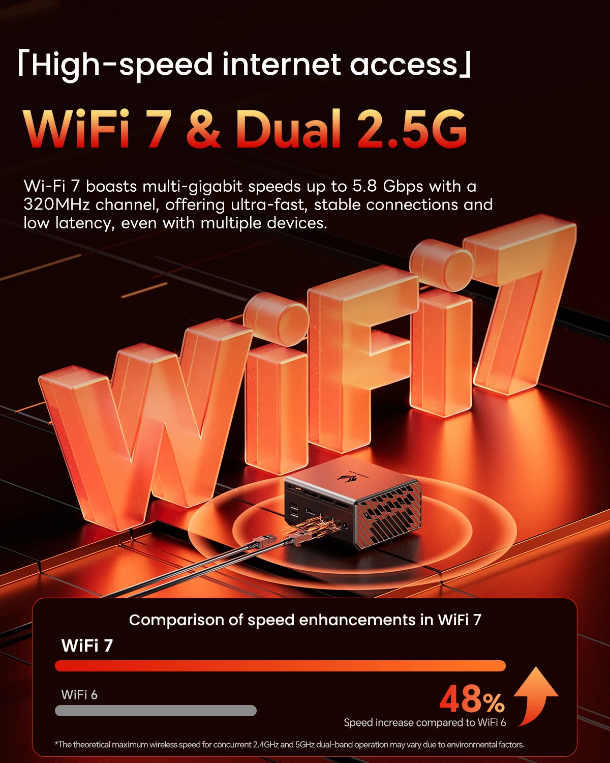 AOOSTAR GT37 Mini PC AMD Ryzen ™   AI9 HX 370 32GB LPDDR5X-8000MHz 1TB WiFi7 e Dual 2.5G Office Desktop Gaming Computer Mini PC