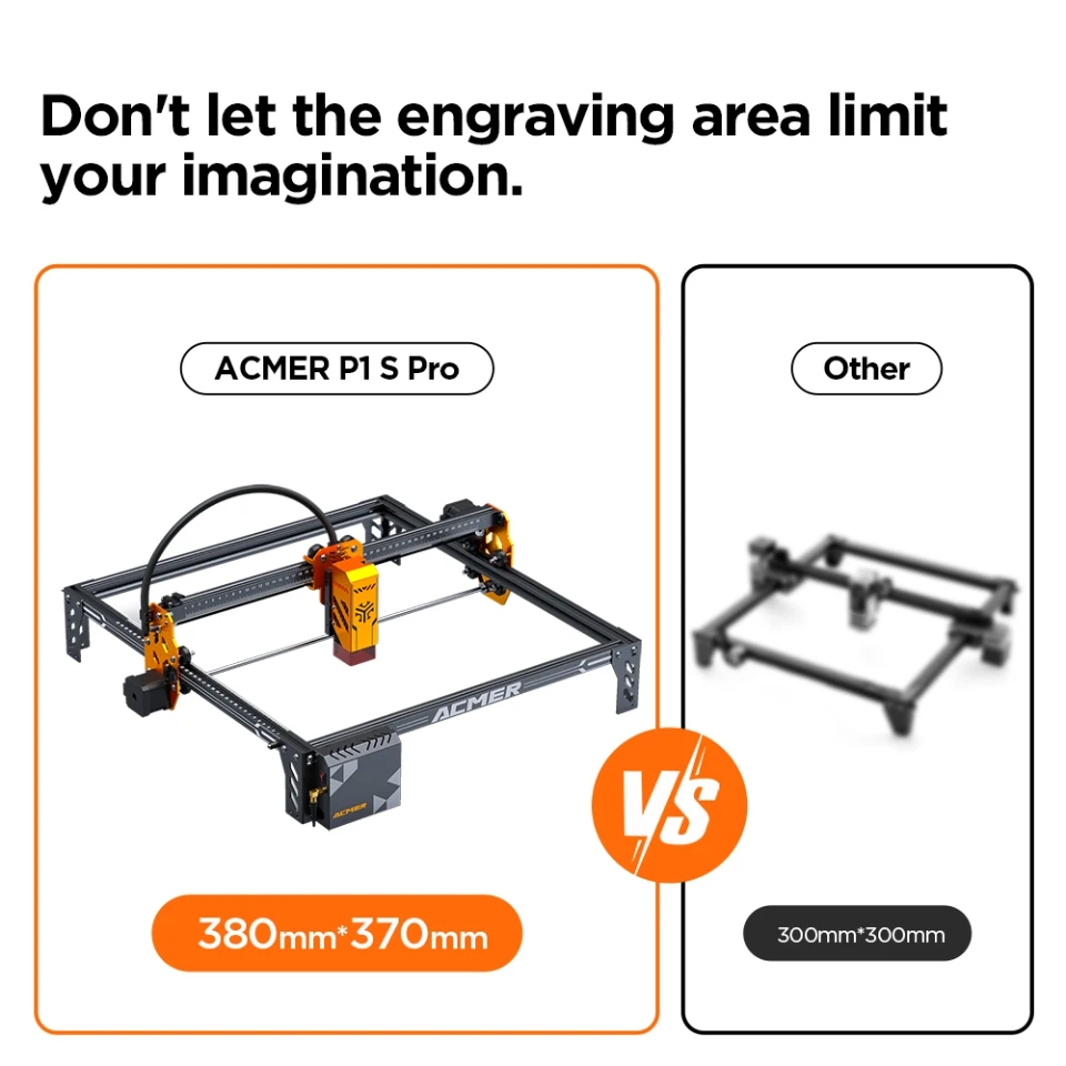 ACMER P1 S PRO 72 Вт лазерный гравер с управлением синий станок для лазерной резки с ЧПУ для дерева, акриловой кожи, деревообрабатывающие инструменты