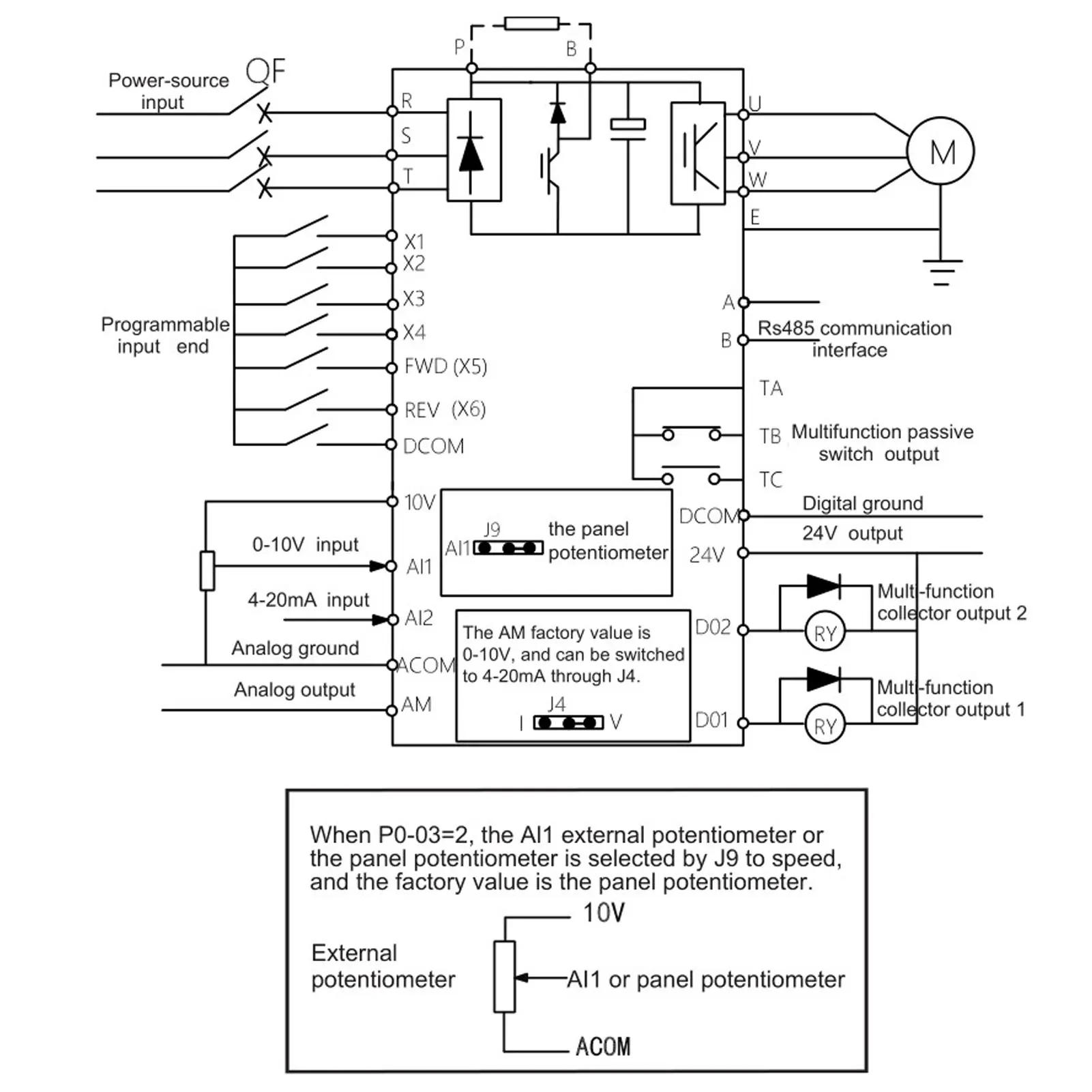 Frequency Inverter NFLIXIN Variable Frequency Drive Vector Inverter 3 Phase VFD Converter 2.2KW 380V 5A Variable Frequency Drive