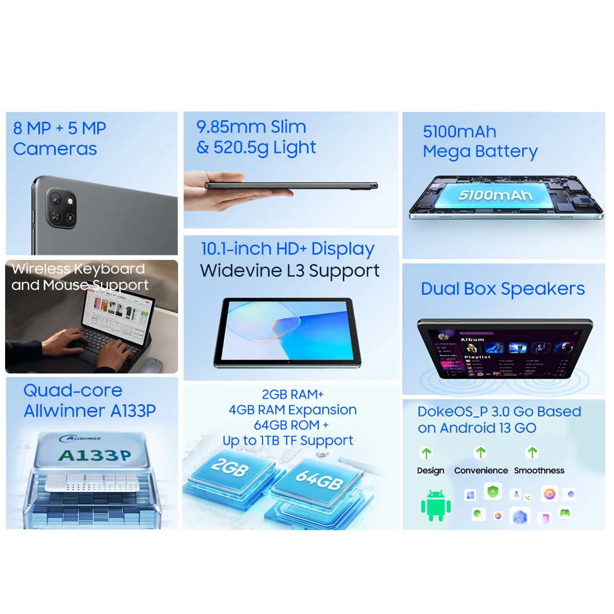 แท็บเล็ต Blackview Oscal Pad50 WIFI ขนาด 10.1 นิ้ว หน้าจอ HD 800*1280 แบตเตอรี่ 5100mAh ใช้งานได้นาน ซีพียู A133P ระบบปฏิบัติการ Android