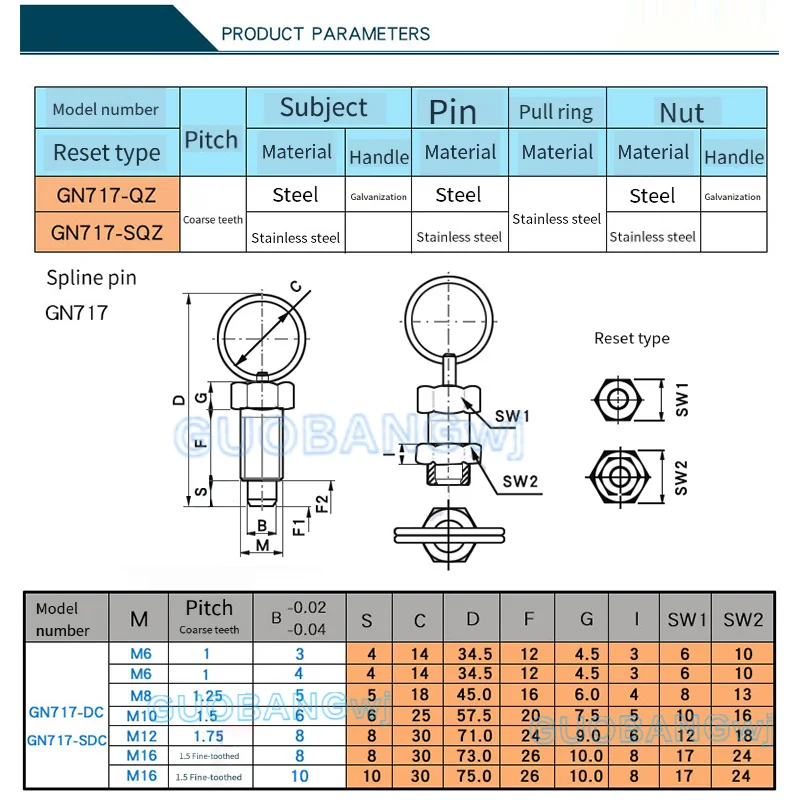 Spring Pull Ring Plunger Indexing Bolt Hand Pull Locking Positioning Pin M6 M8-M16 Quick Release Detent pull-ring locating pin