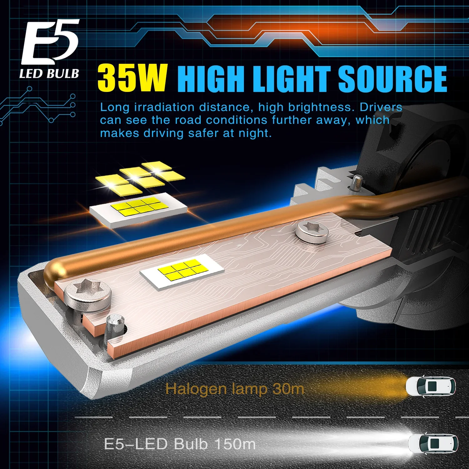 DAWNKNIGHT 차량용 LED 안개등 전구, 6500K 플러그 앤 플레이, E5, H11, H4, H8, H11, 9005, Hb3, Hb4, 12V, 2 개