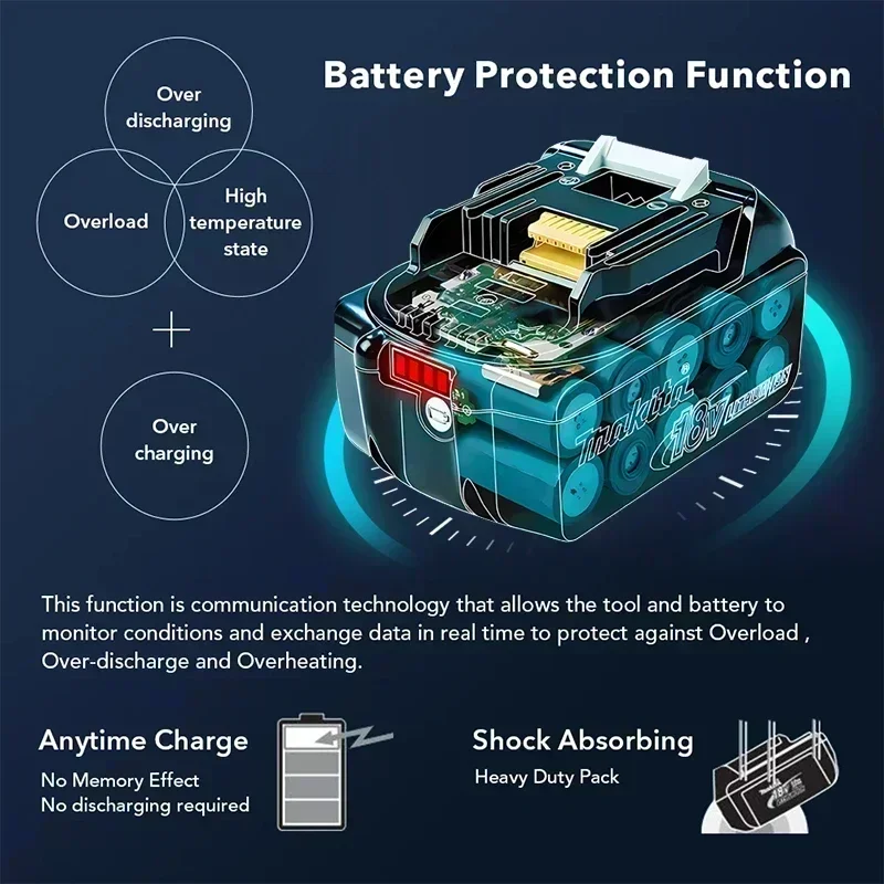 Original Makita 18V Rechargeable Battery 18V 6Ah Lithium Ion Cell With Battery indicator For Makita Power Tools Battery