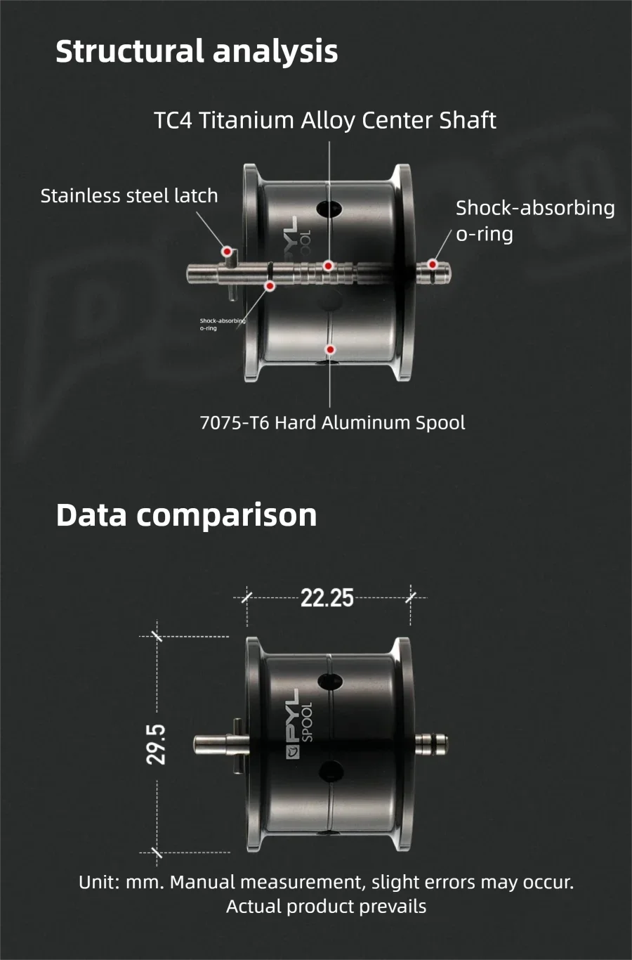 PYL PS29-AD leichte modifizierte Spule exklusiv für Shimano 22 Aldebaran BFS – Detail 4