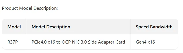 ADT-Link PCIe 4.0 x16 auf OCP NIC3.0 Gen-Z 4C+/SFF-TA-1002 seitliche Adapterkarte, kompatibel mit Gen3/Gen4 Laptop-PC – Detail 1