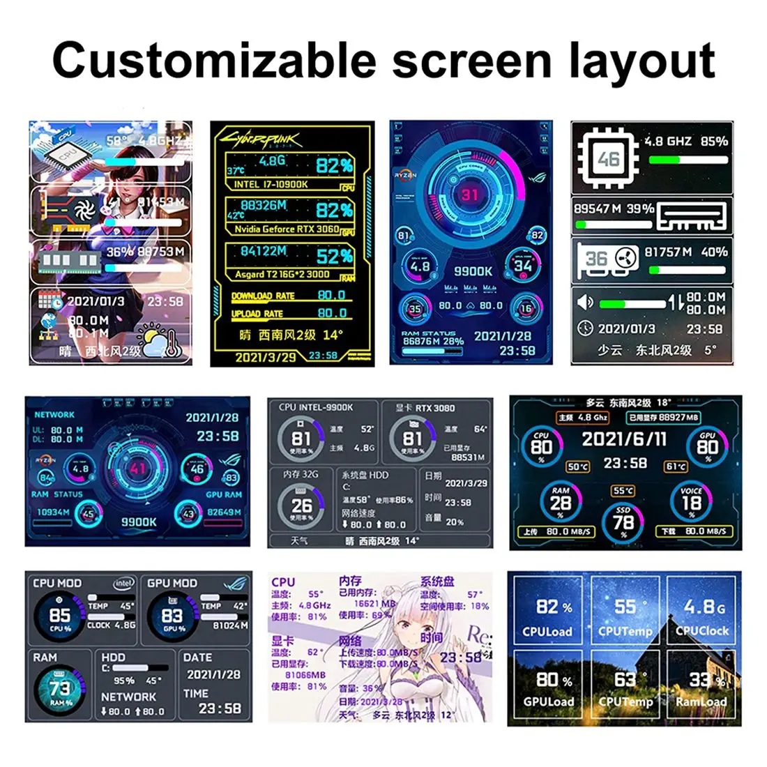IPS Tipo-C Mini ITX PC Case Monitor, Tela Secundária, Computador DIY, CPU, GPU, RAM, Monitoramento HDD, Unidade Livre, AIDA64,A, 3,5"
