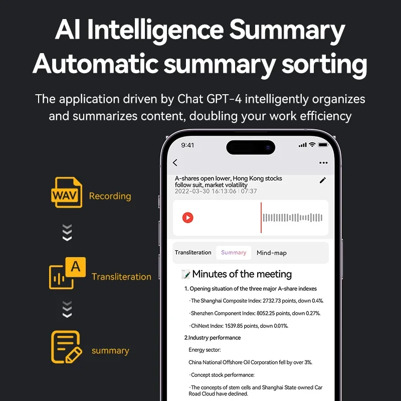 AI بالطاقة ChatGPT-4 App المكالمات الهاتفية مسجل صوتي Espia 8GB-128GB ترجمة Summarize اللغة جهاز الصوت الإملاء الصوتي