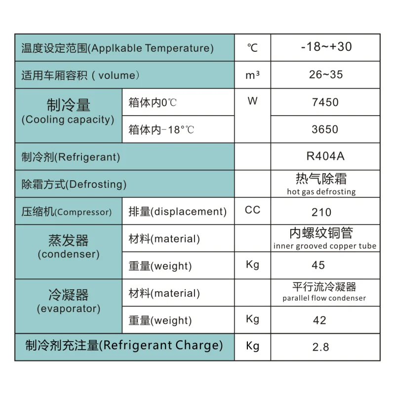 Peralatan Transportasi Berpendingin Berkualitas Stabil TLF LF880 Thermo King KV500