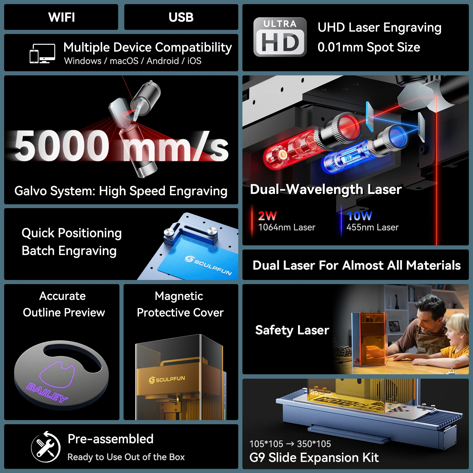 SCULPFUN G9 Dual Laser Cutter Engraver Industrial Grade Engraving 2-In-1 Laser Marking Machine With Roller for Jewelry Ring