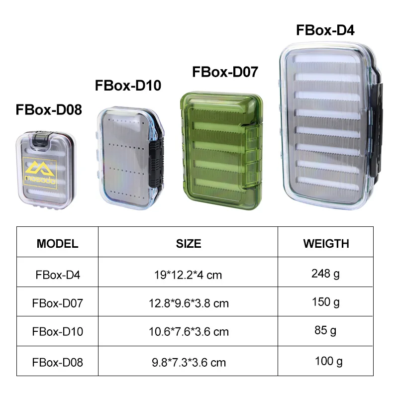 Mosodo Fly Fishing Box Plastic Slit Foam Lure Box Double Sides Waterproof Tackle Boxes Fly Easy Grip River Fishing Accessories