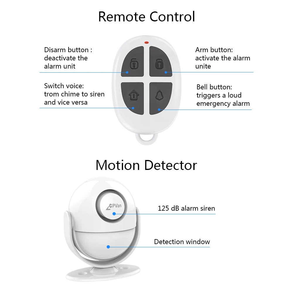 CPVAN Motion Sensor Alarm Remote Control for CP2 PIR Motion Detector 433mhz Infrared Detector Home Security System