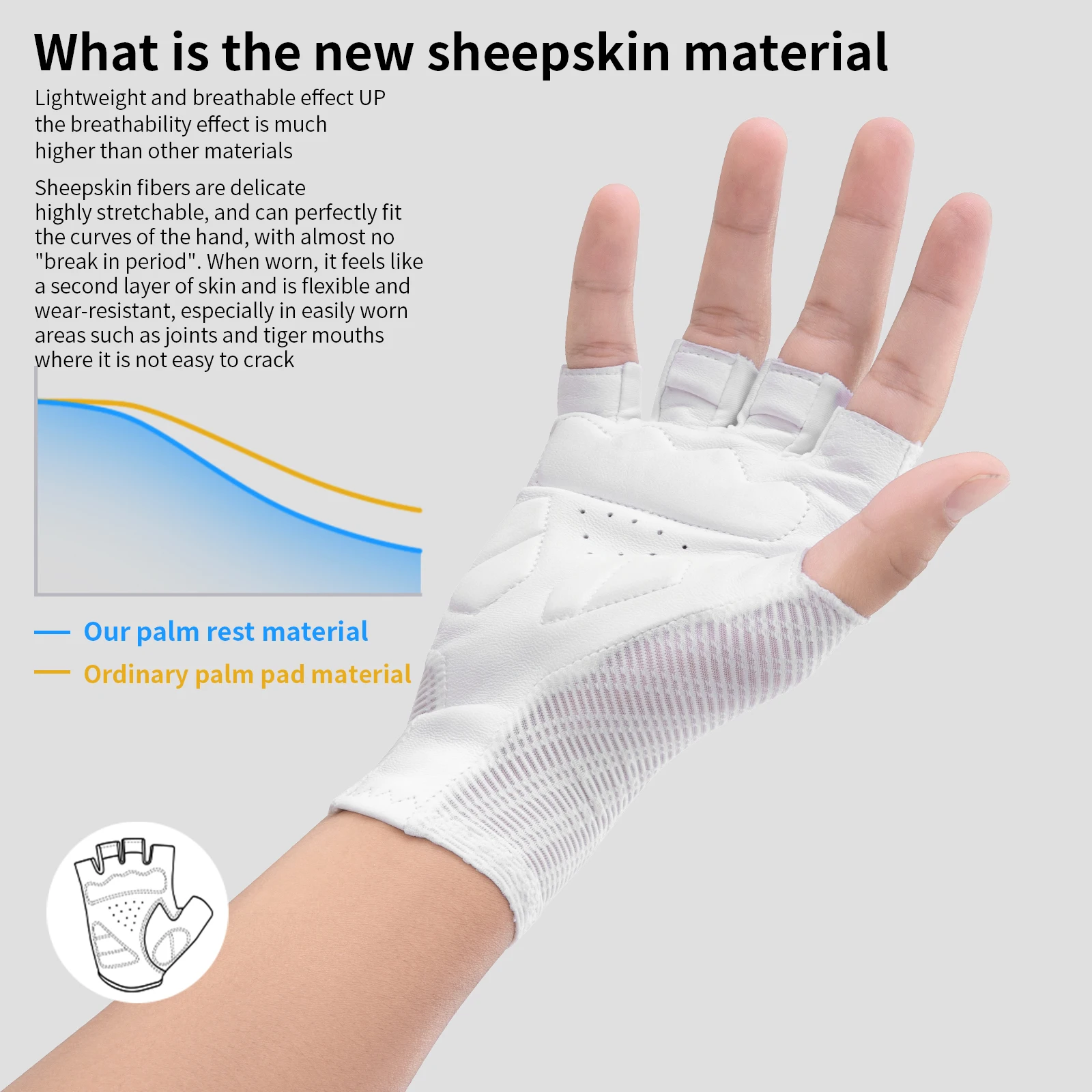 TOSUOD Fahrradhandschuhe aus Schafsleder Halbfinger Sommer Rennrad und Mountainbike Kurzfinger-Handschuhe Atmungsaktiv – Detail 5