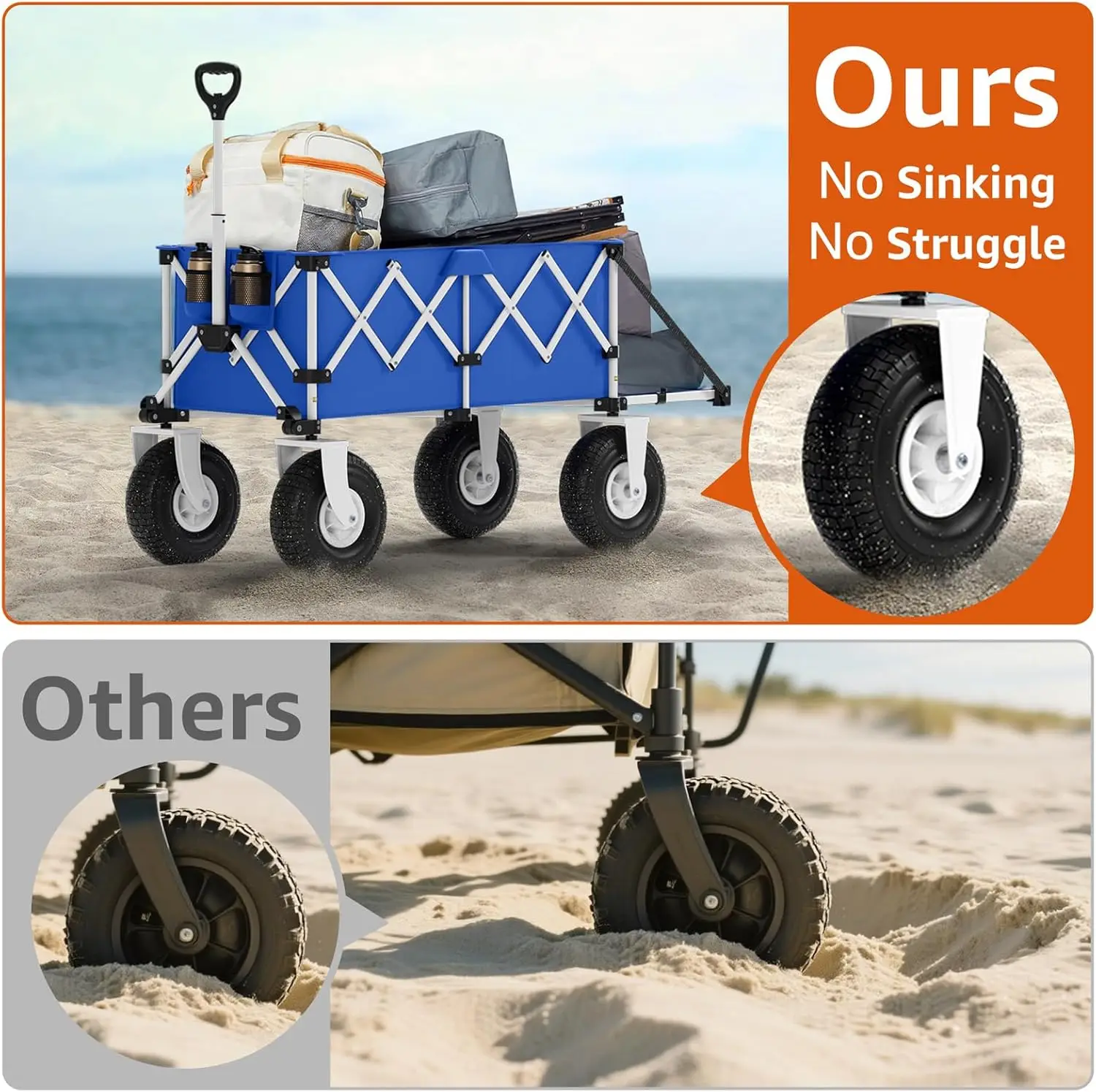 Blue Heavy-Duty Collapsible Wagon for Sand and Camping with Big 10\