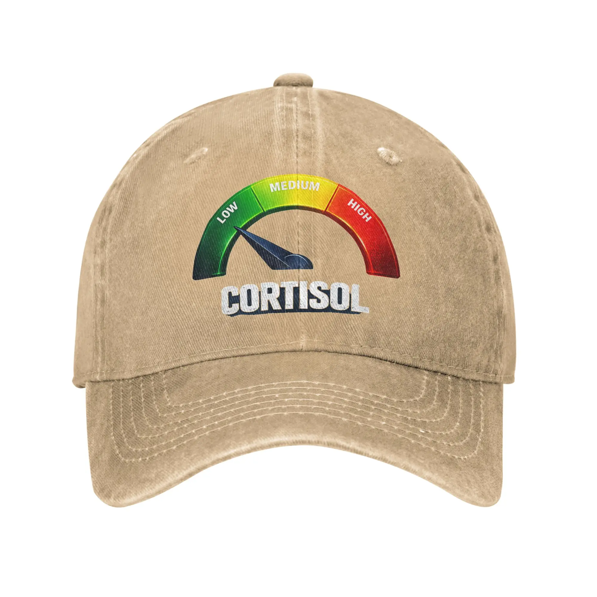 

Повседневная бейсболка унисекс с забавным мемом «Низкий уровень кортизола», из потертого денима, солнцезащитная, для науки, здоровья и активного отдыха, регулируемая