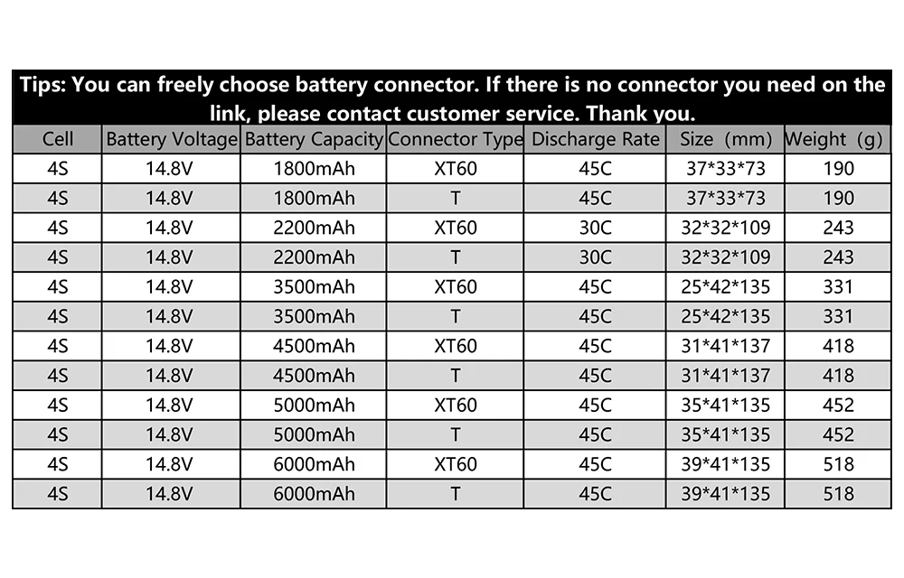 4S RC Lipo batteria 14.8V 1800mAh 2200mAh 3500mAh 4500mAh 5000mAh 6000mAh 30C 45C con spina XT60 T per barca auto RC