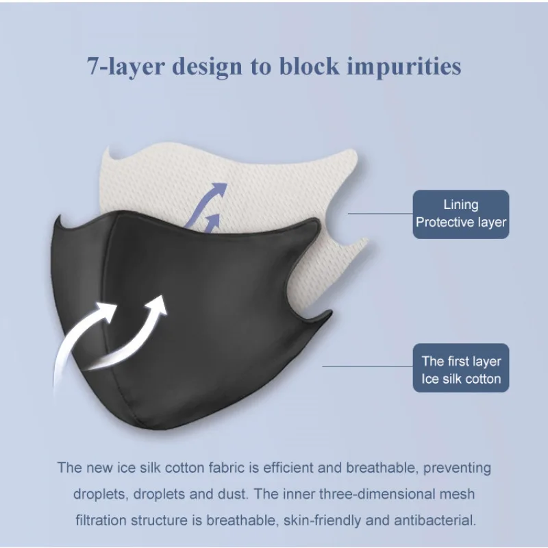 Summer dust ice silk sunscreen mask threedimensionally adjustable UV washable breathable masks