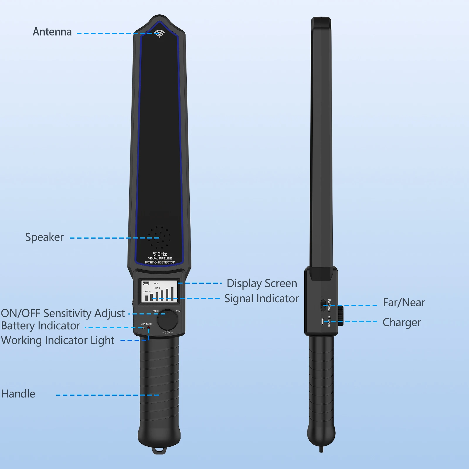 512Hz Receiver Locator Sonde for Sewer Inspection Camera, 5M Range 10H 3000mAh Battery Magnetic Receiver for Endoscope Location