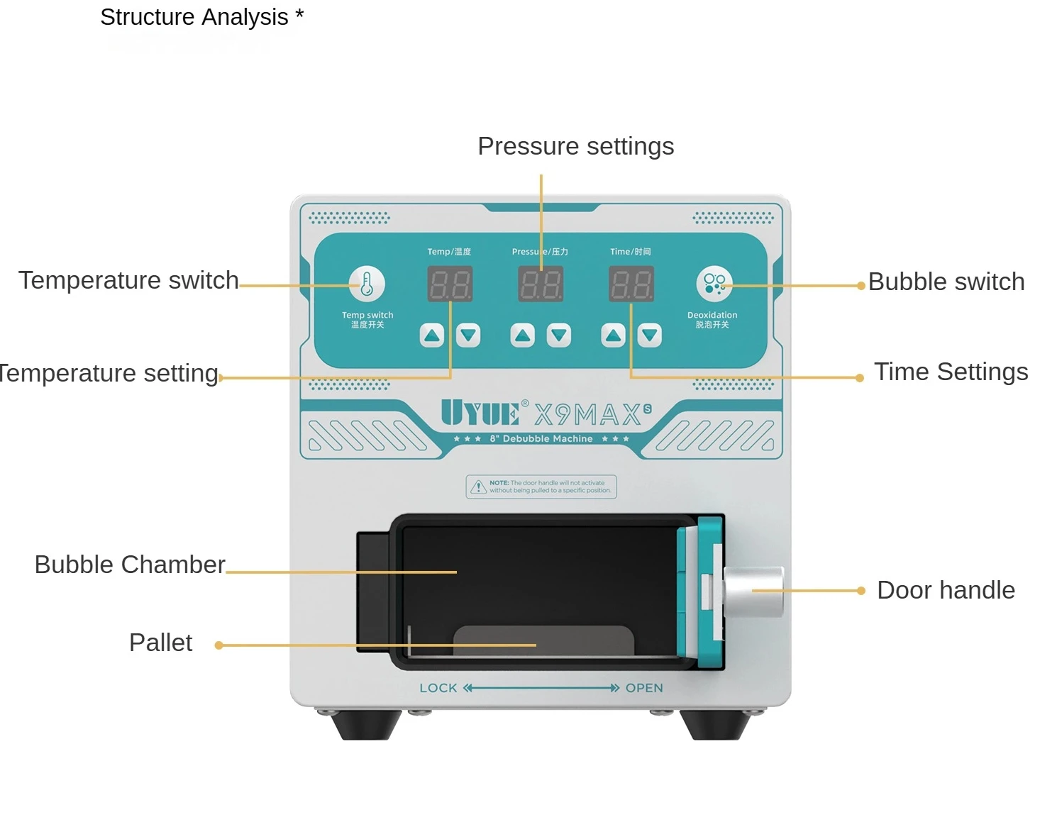 

UYUE X9MAX-S 8 Inch LCD Screen Defoamer Machine 450W Built-in Pump Silent Operation for Phone Repair