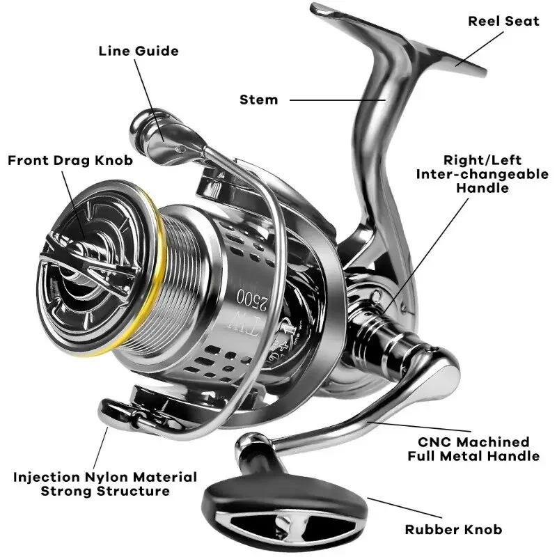 Okuma All Metal Rust Proof Smooth Bearing 5.5:1 Fishing Reel Drag System 15Kg Maximum Power Rotating Wheel Fishing Coil1000-5000