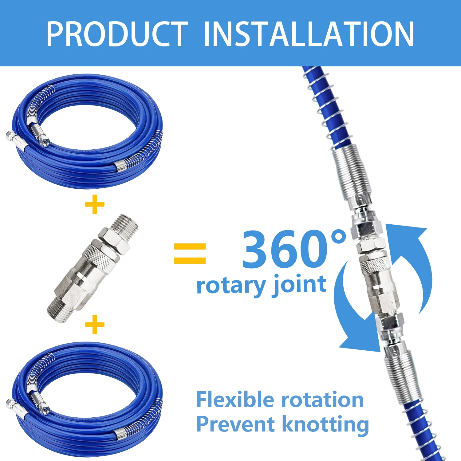 قطعتان من وصلة دوارة 360 درجة مقاس 1/4 بوصة لآلة طلاء الرش بدون هواء، مسدس رش عالي الضغط من الفولاذ المقاوم للصدأ مسدس رش دوار مشترك ومفصل دوار للخرطوم #5