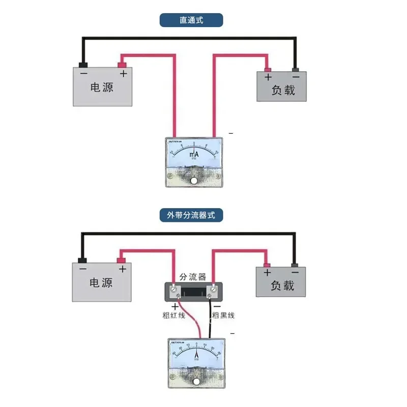 아날로그 패널 계량기 기계식 포인터, DC 암페어 계량기, 91C4 전류계, 1, 2, 3, 5, 10, 20, 30, 50, 100/200 A, V 전압계
