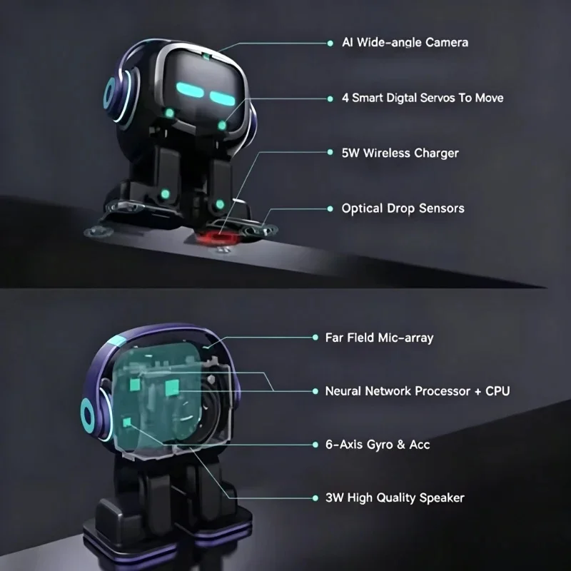 AI EMO Smart Companion Robot Toy with Voice Recognition For Emotional Communication Electronic Pet For Kids And Adults