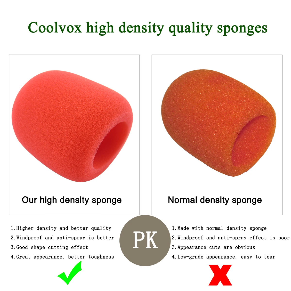 2pcs Flat Multi Color Foam Wireless Wired Microphone Sponge Cover Soft Foam Microphone Foam Windscreen for Shure Microphone